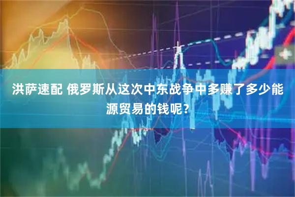 洪萨速配 俄罗斯从这次中东战争中多赚了多少能源贸易的钱呢？