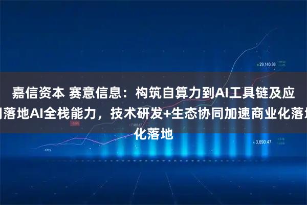 嘉信资本 赛意信息：构筑自算力到AI工具链及应用落地AI全栈能力，技术研发+生态协同加速商业化落地