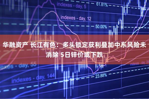 华融资产 长江有色：多头锁定获利叠加中东风险未消除 5日锌价或下跌